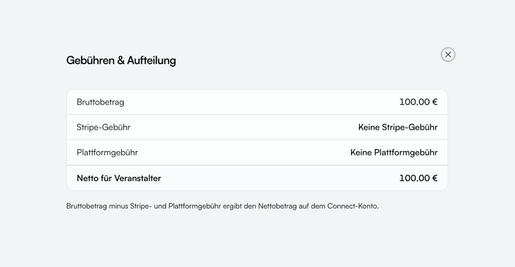 Transparent von Ticket bis Auszahlung